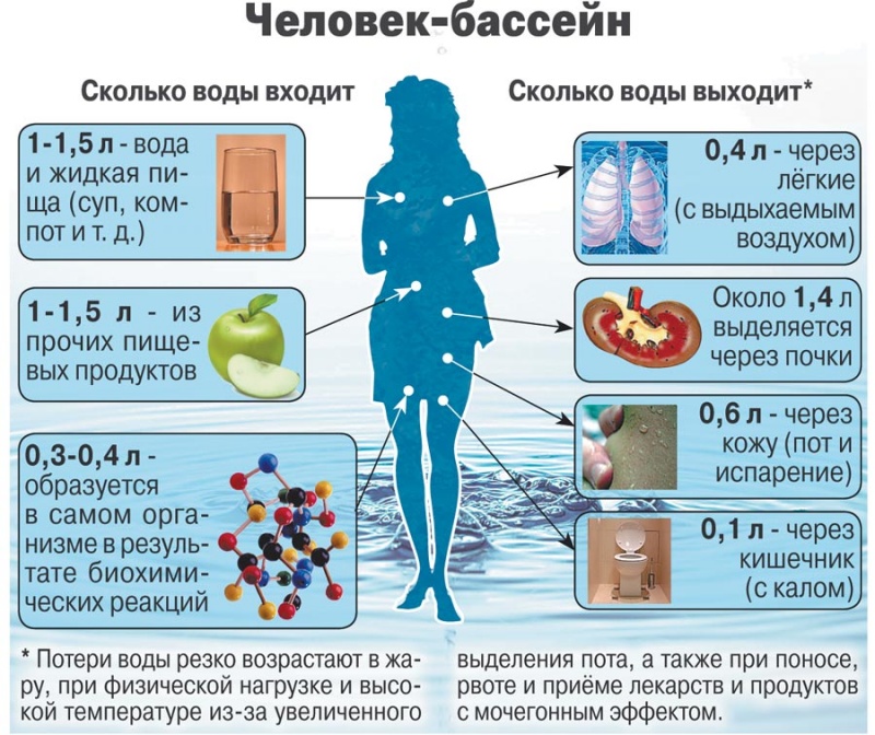 Чем почистить золотое кольцо в домашних условиях от налета Чем почистить золотое кольцо в домашних условиях от налета